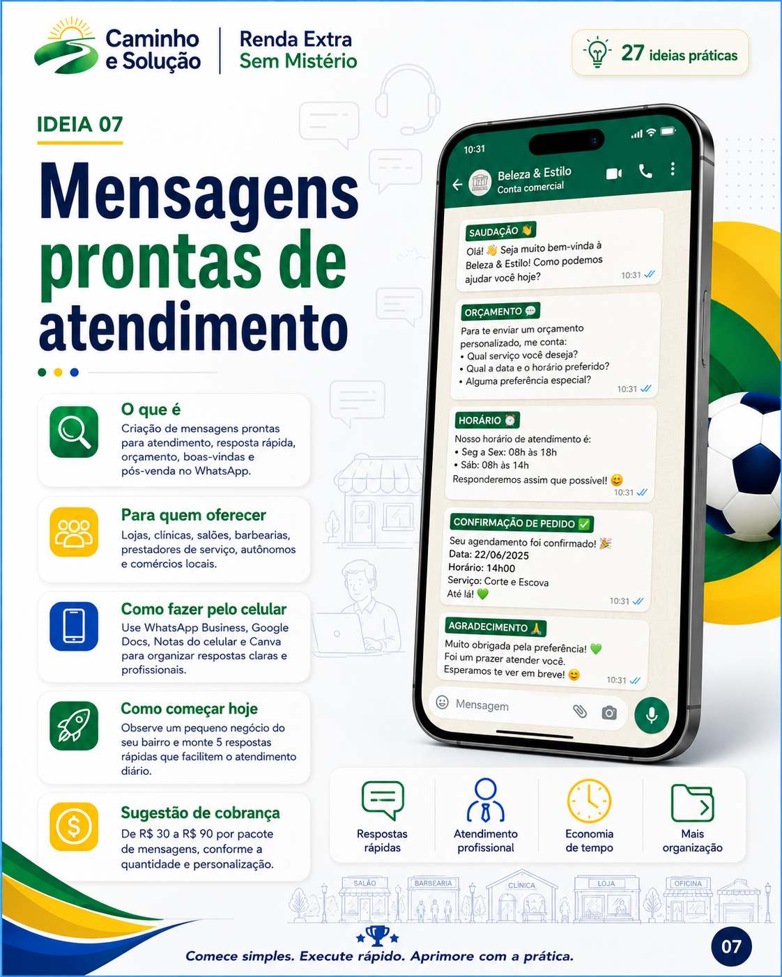 Exemplo — Ideia 07: Mensagens prontas de atendimento